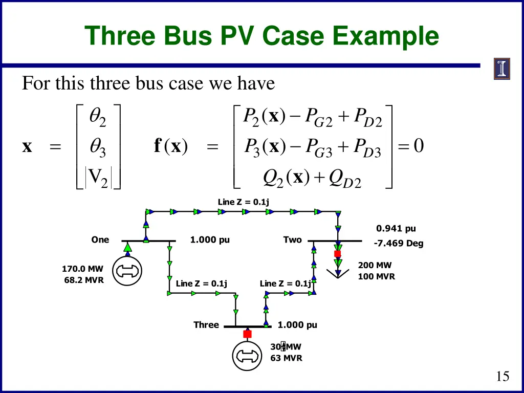 three bus pv case example