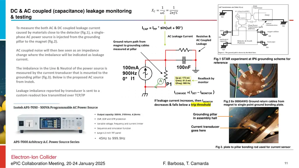 dc ac coupled capacitance leakage monitoring