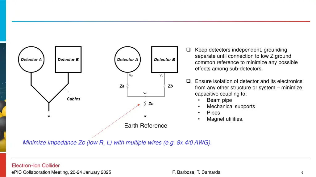 keep detectors independent grounding separate