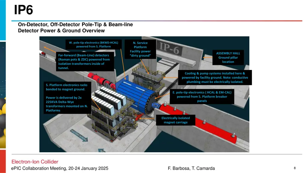 slide8