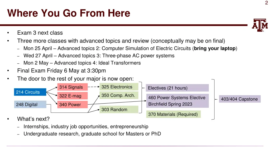 slide2