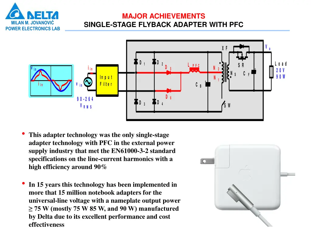 major achievements single stage flyback adapter