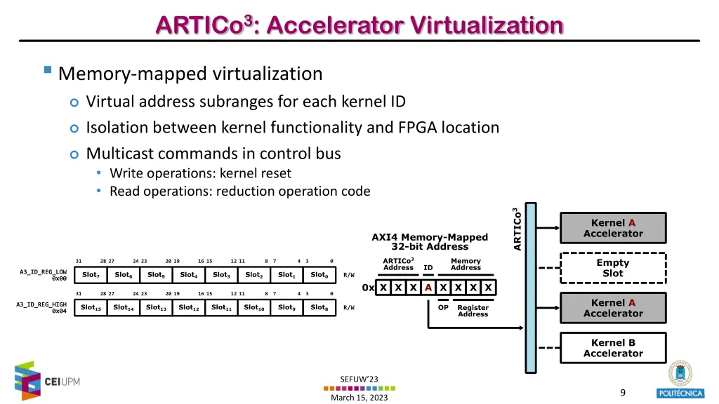 artico 3 accelerator virtualization