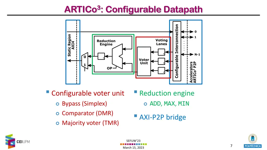artico 3 configurable datapath