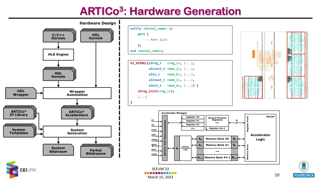artico 3 hardware generation