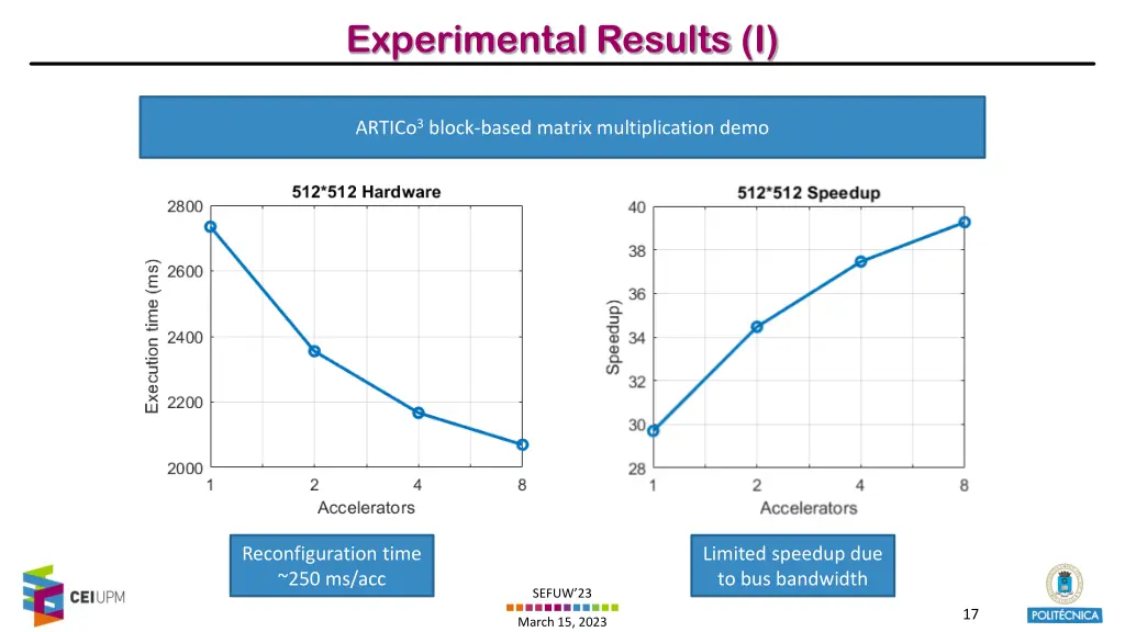 experimental results i