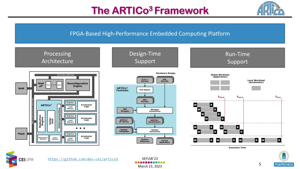 the artico 3 framework