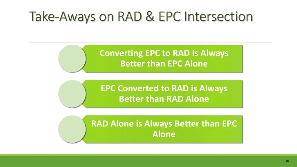 take aways on rad epc intersection