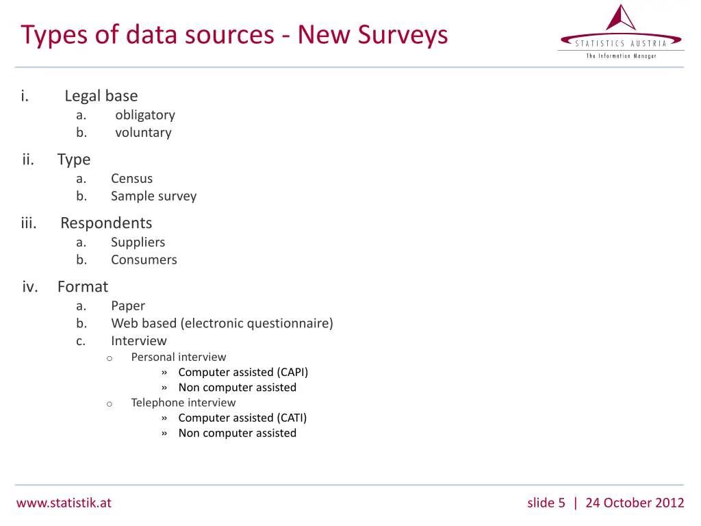 types of data sources new surveys