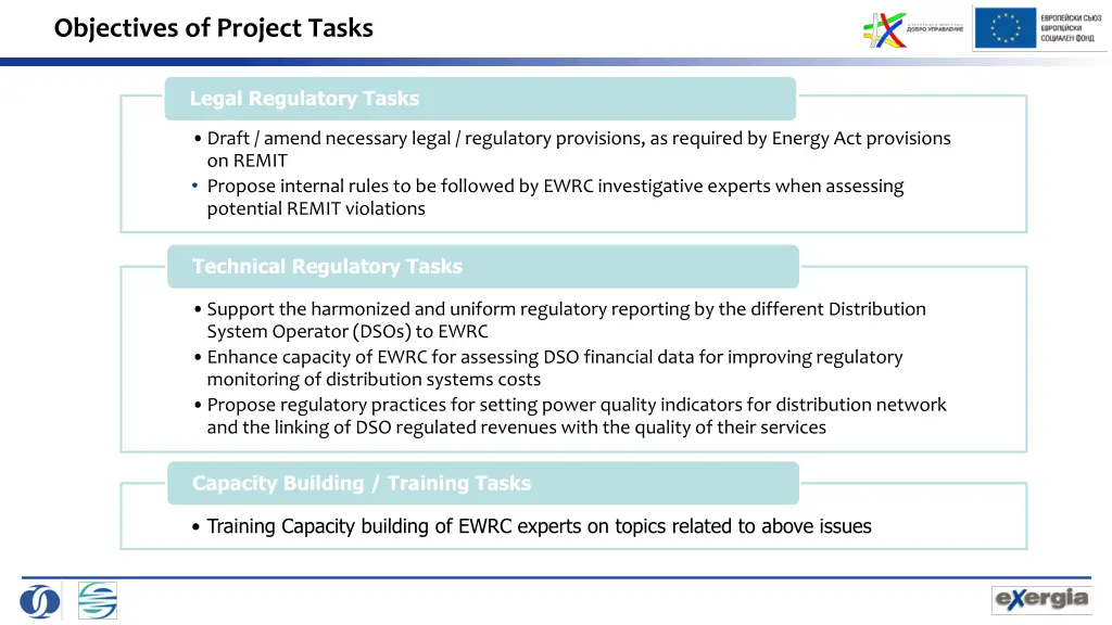 objectives of project tasks