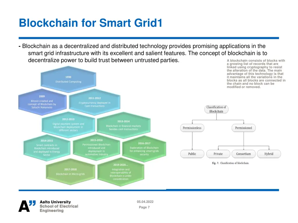 blockchain for smart grid1
