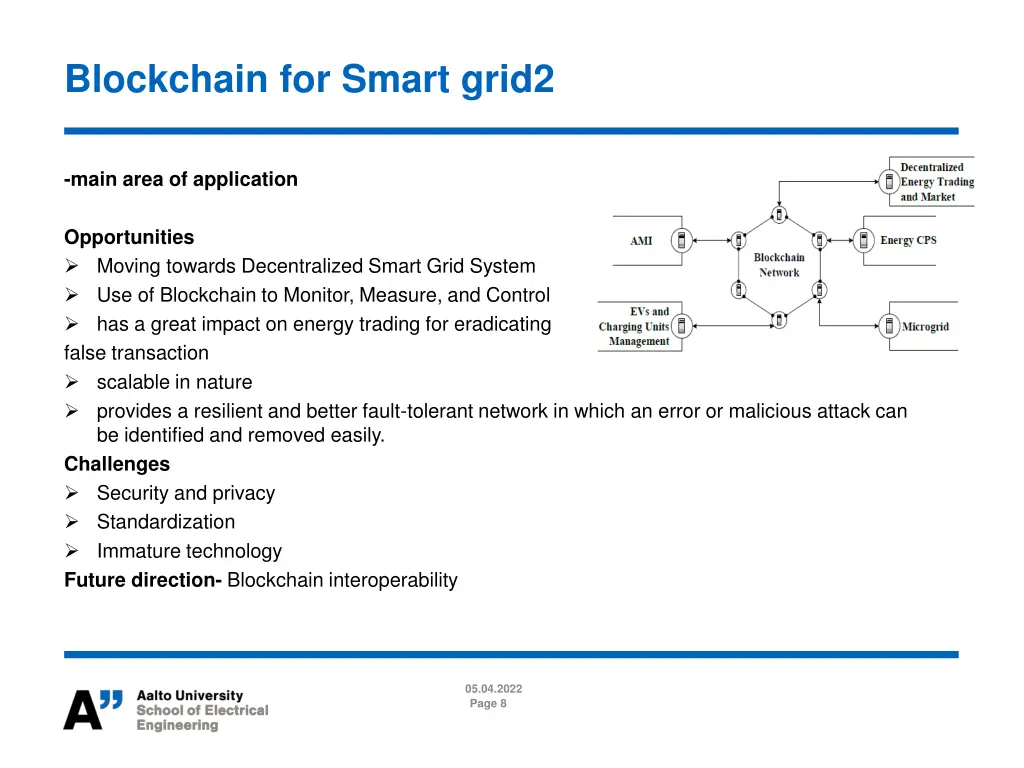 blockchain for smart grid2