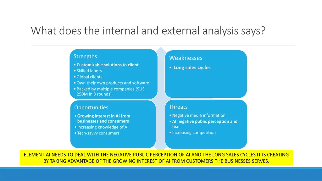 what does the internal and external analysis says
