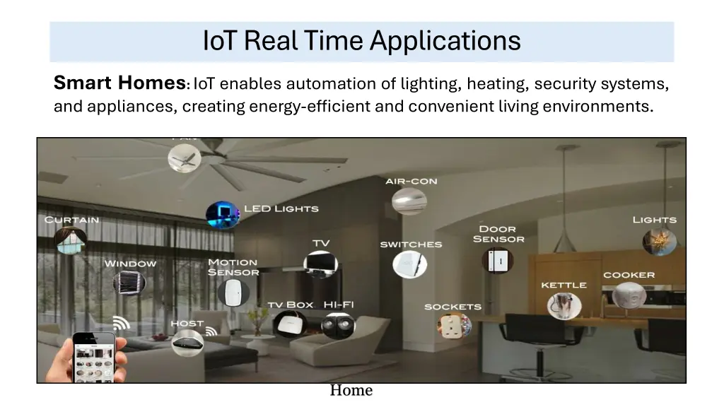 iot real time applications