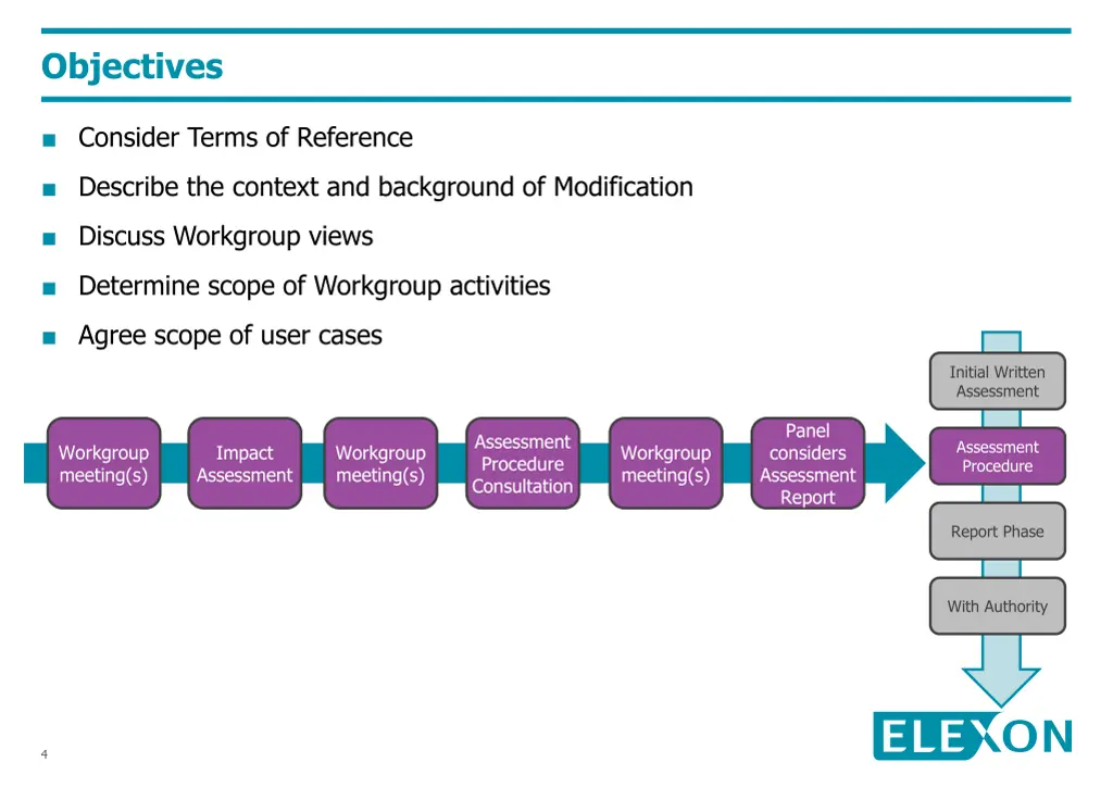 objectives