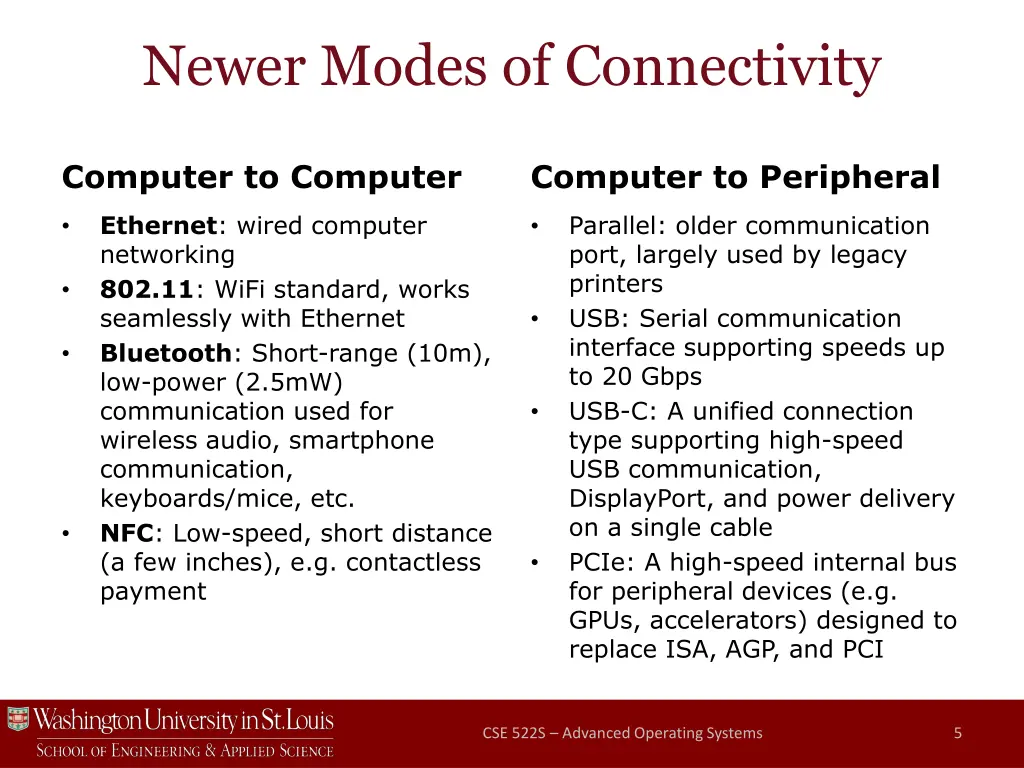newer modes of connectivity