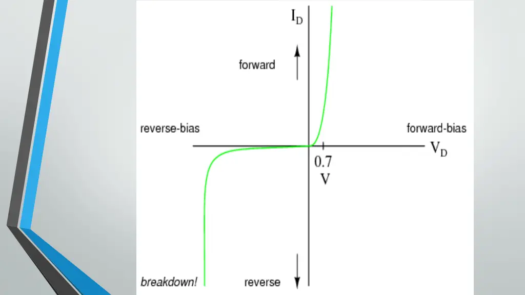slide11