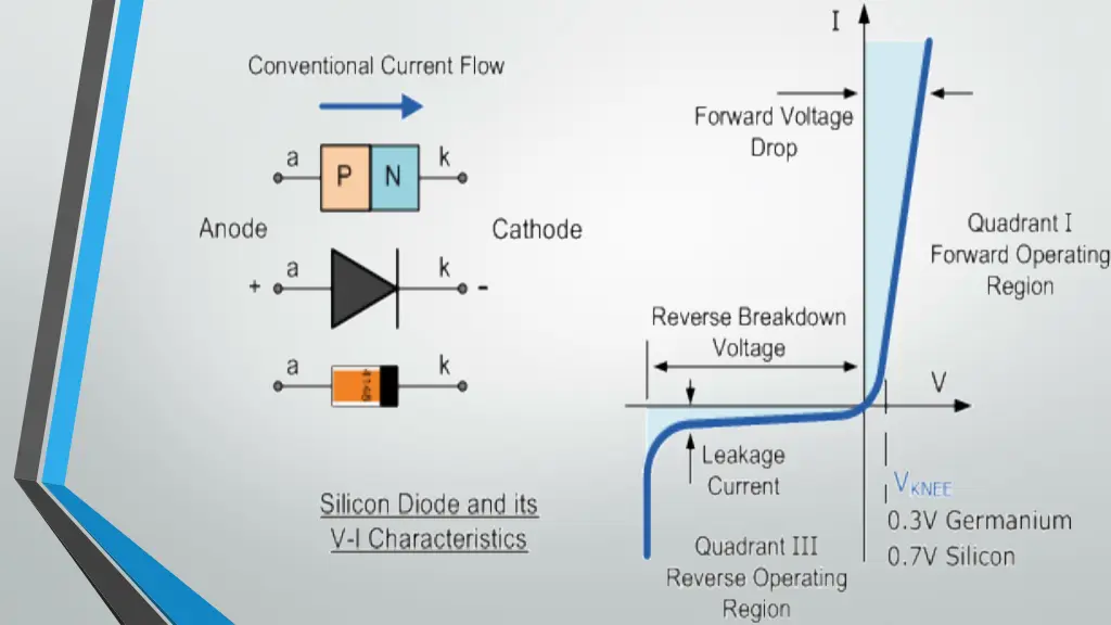 slide14