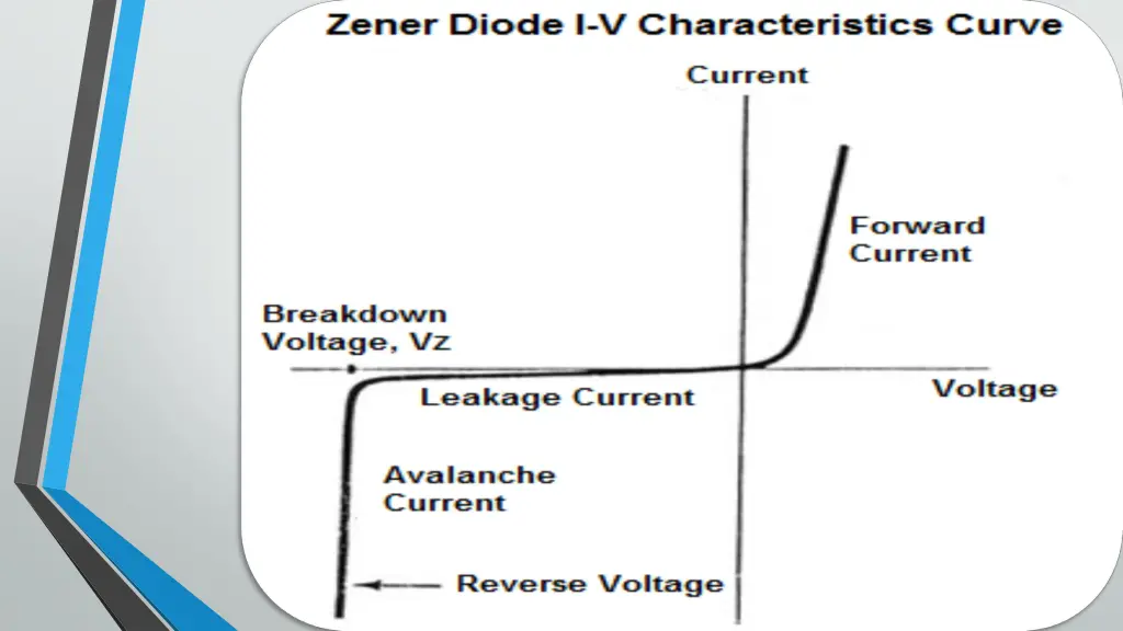 slide3