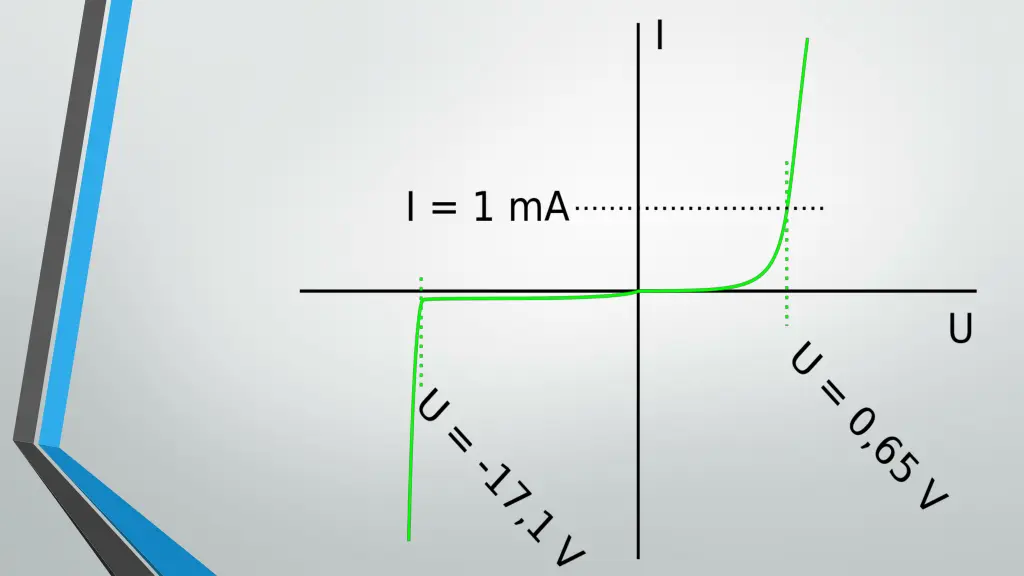 slide4