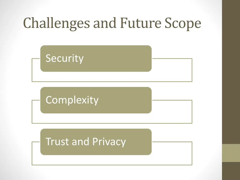 challenges and future scope