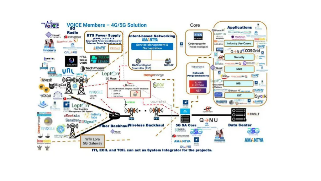 slide8