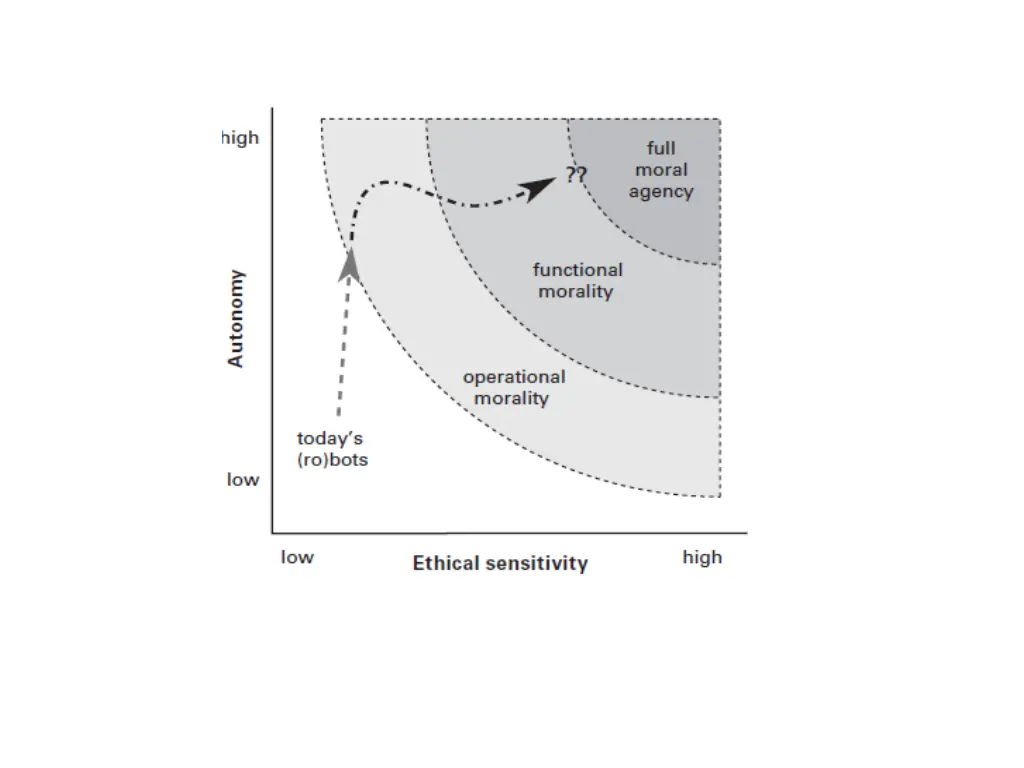 slide25