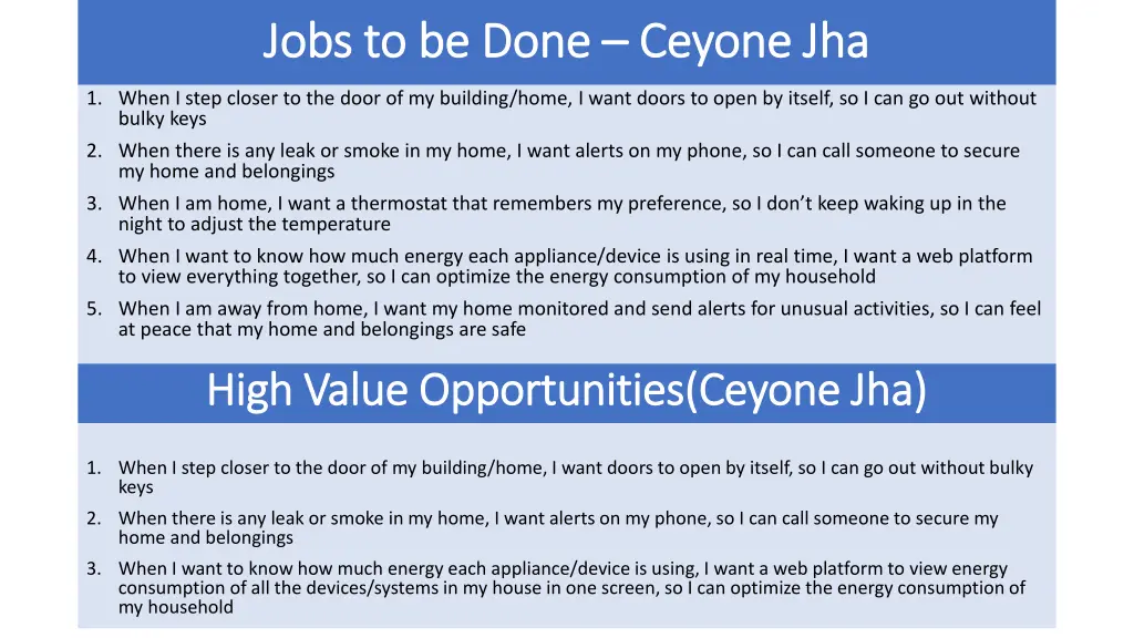 jobs to be done jobs to be done ceyone jha