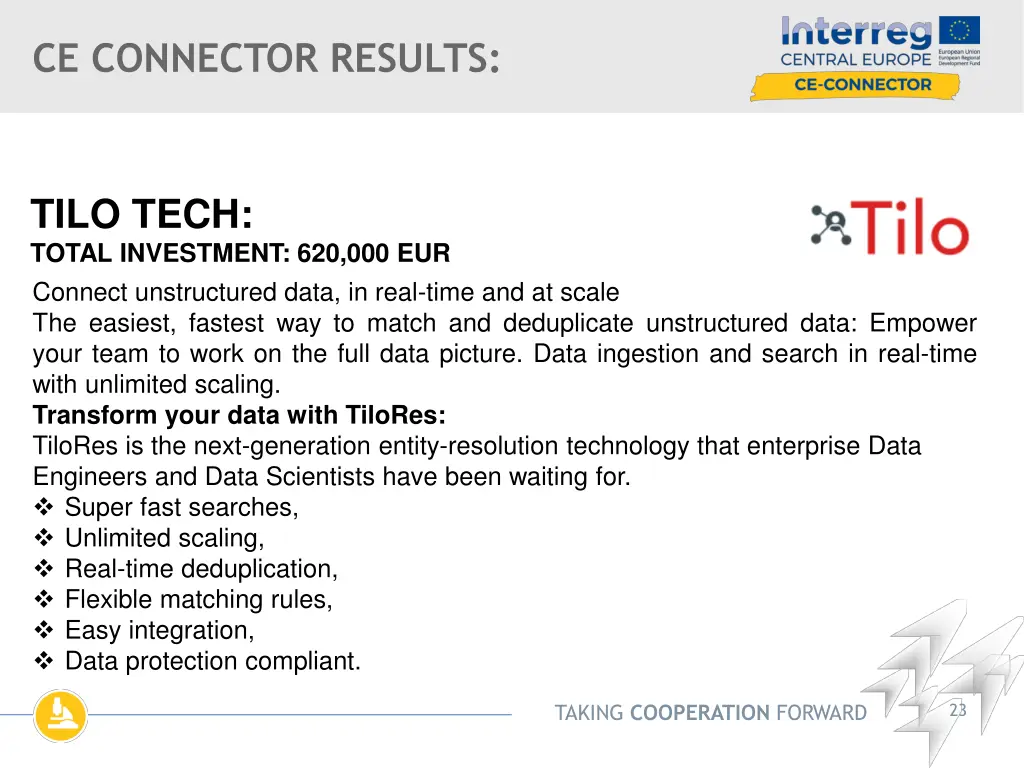 ce connector results 15