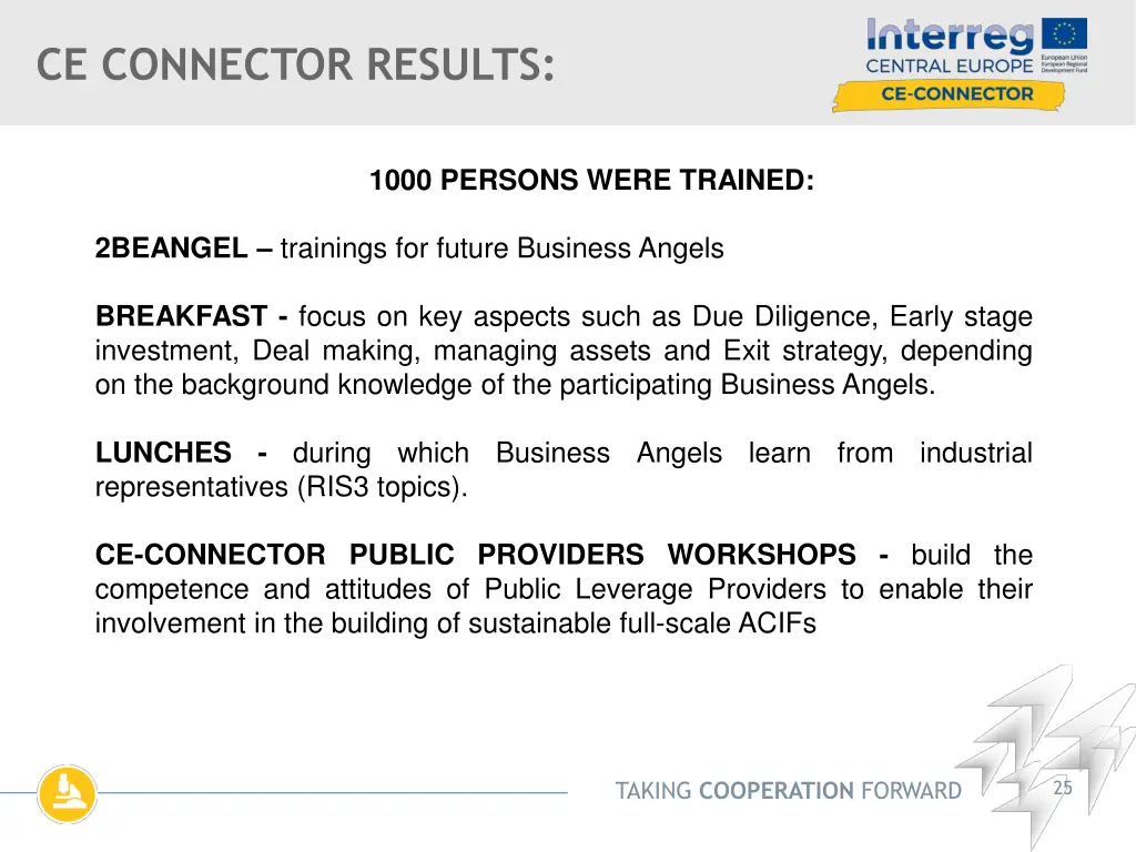 ce connector results 17