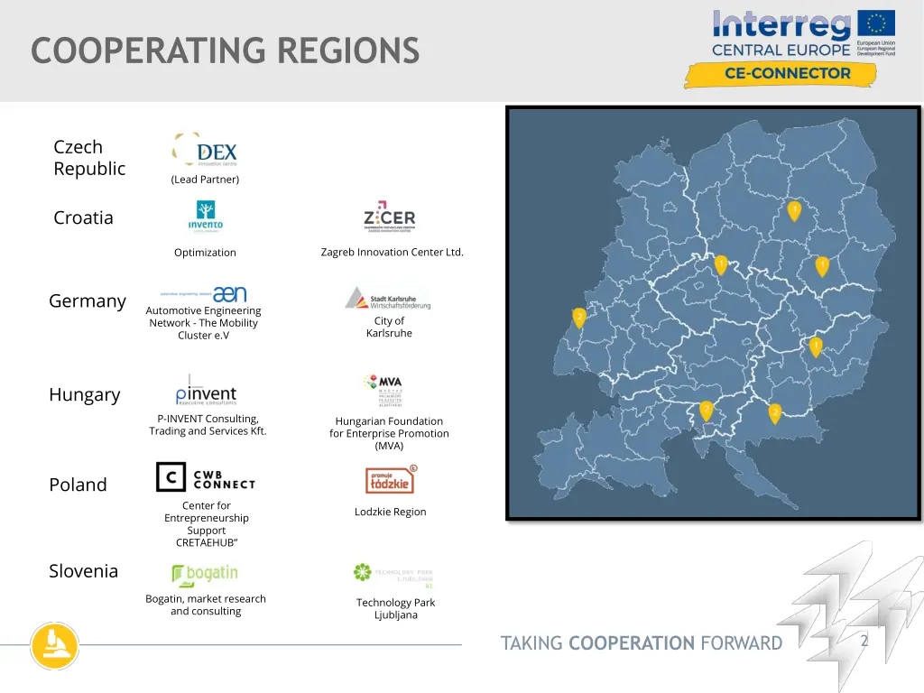 cooperating regions