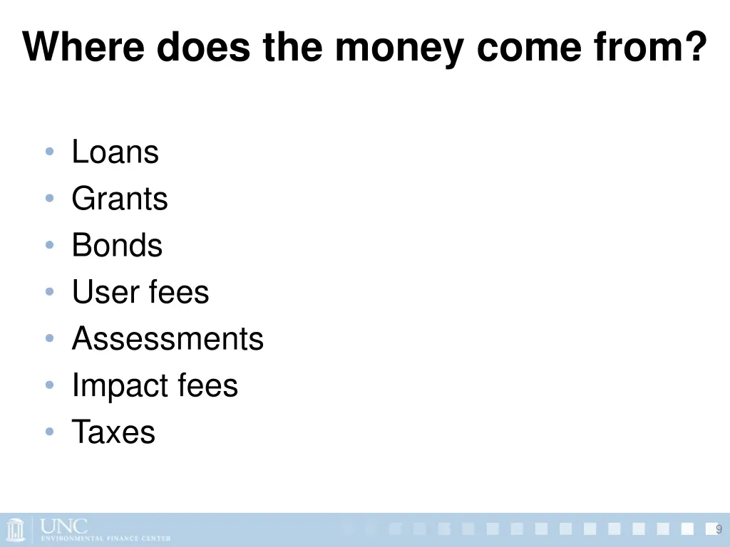 where does the money come from
