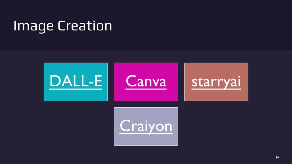 image creation