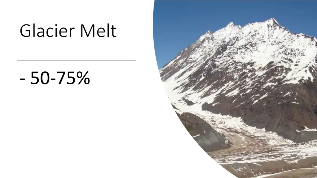 glacier melt