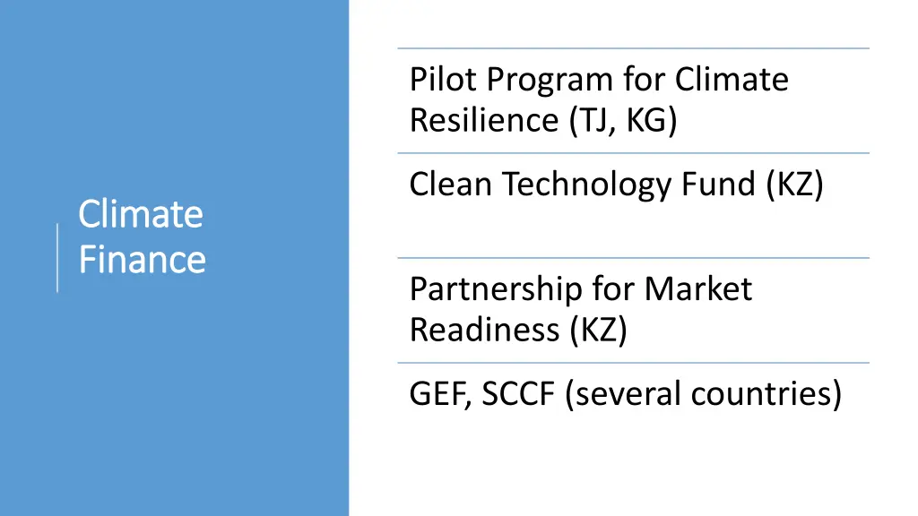 pilot program for climate resilience tj kg