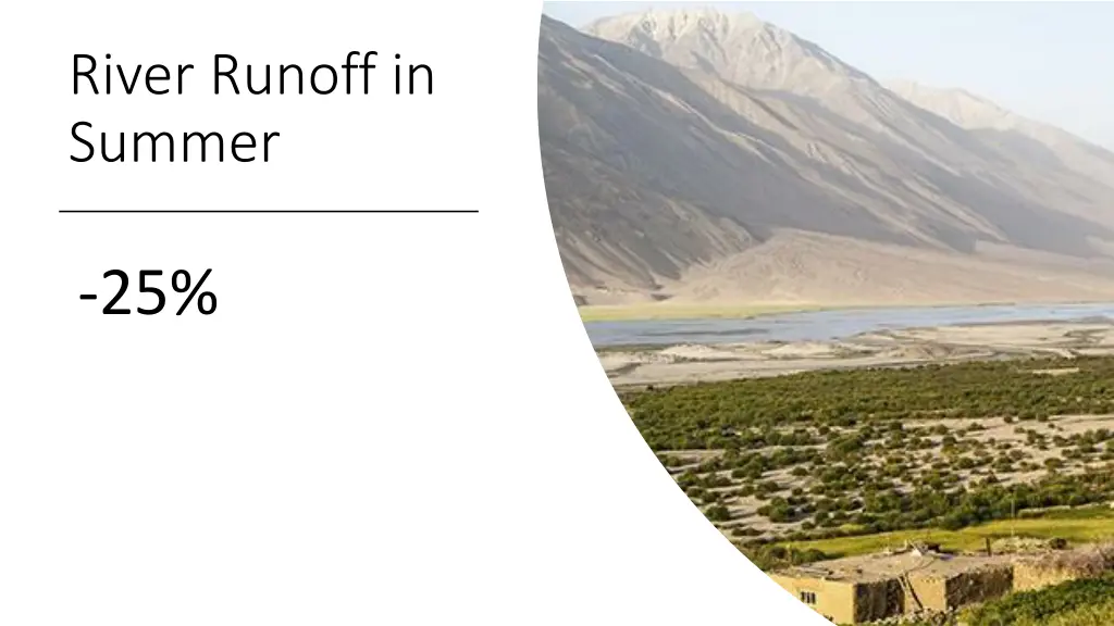 river runoff in summer