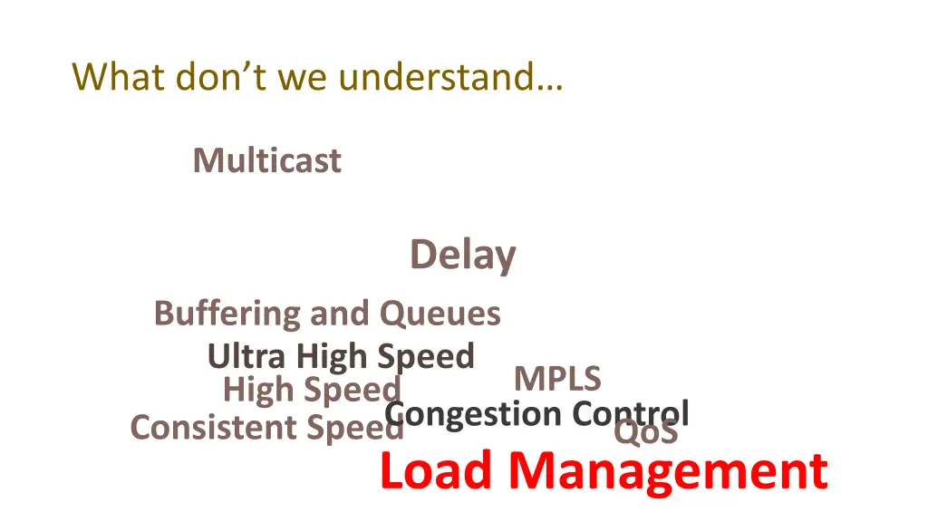what don t we understand 10