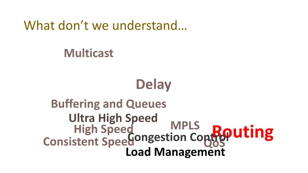 what don t we understand 11