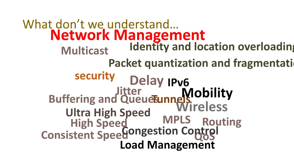 what don t we understand network management