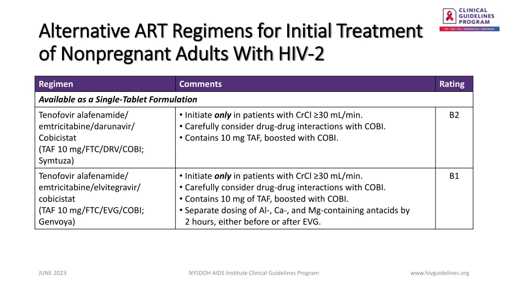 alternative art regimens for initial treatment