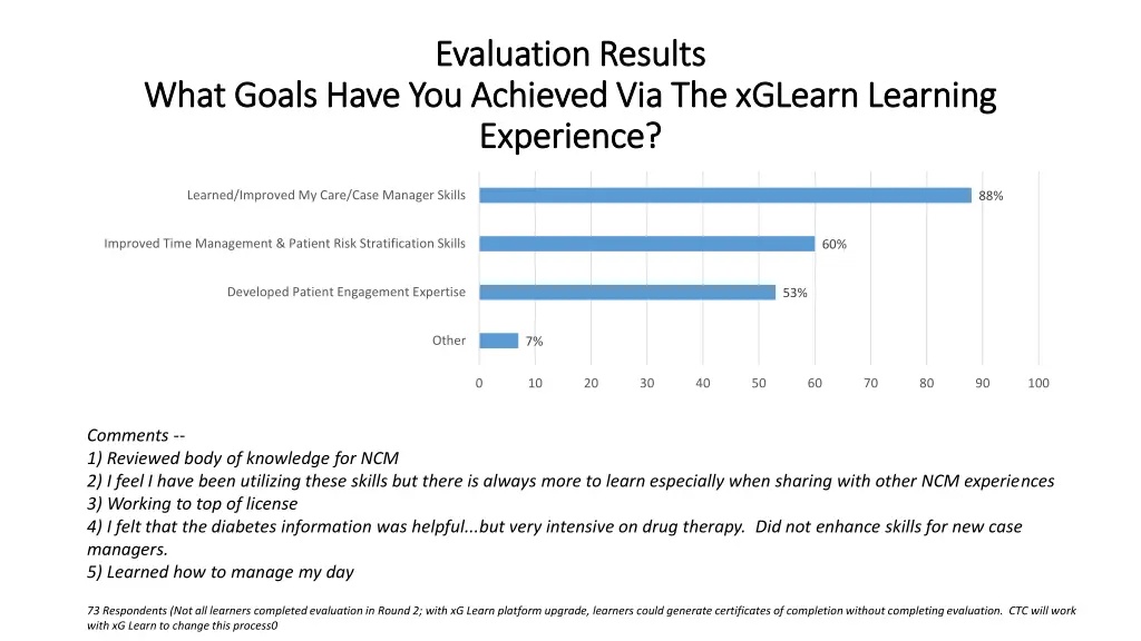 evaluation results evaluation results