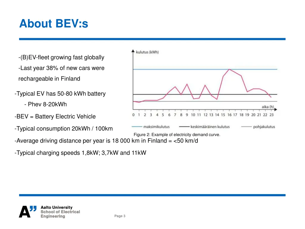 about bev s