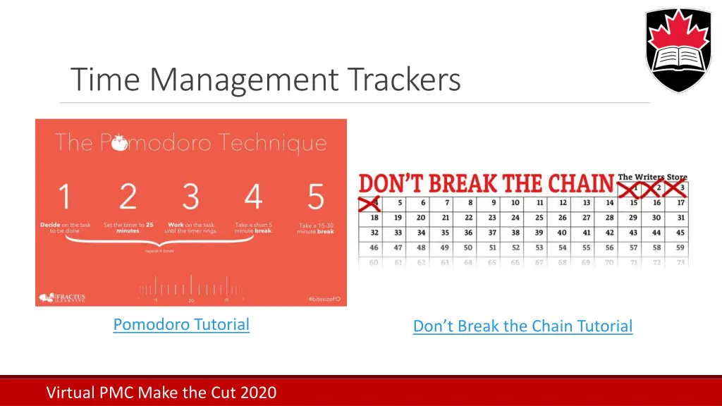 time management trackers