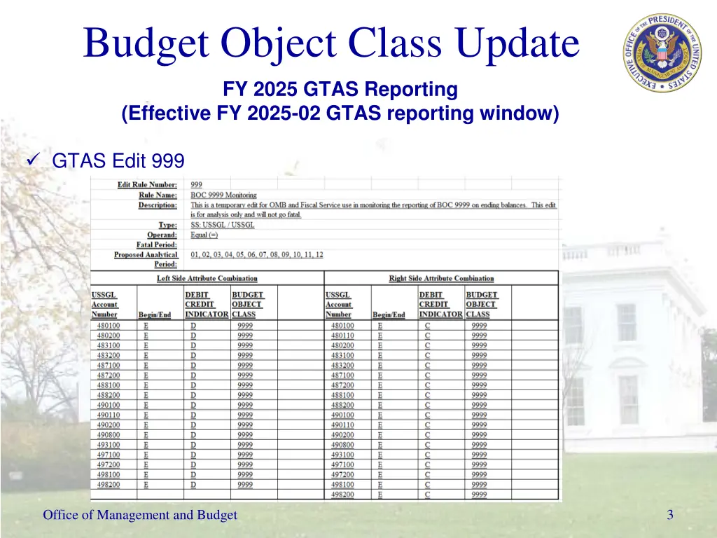 budget object class update 1