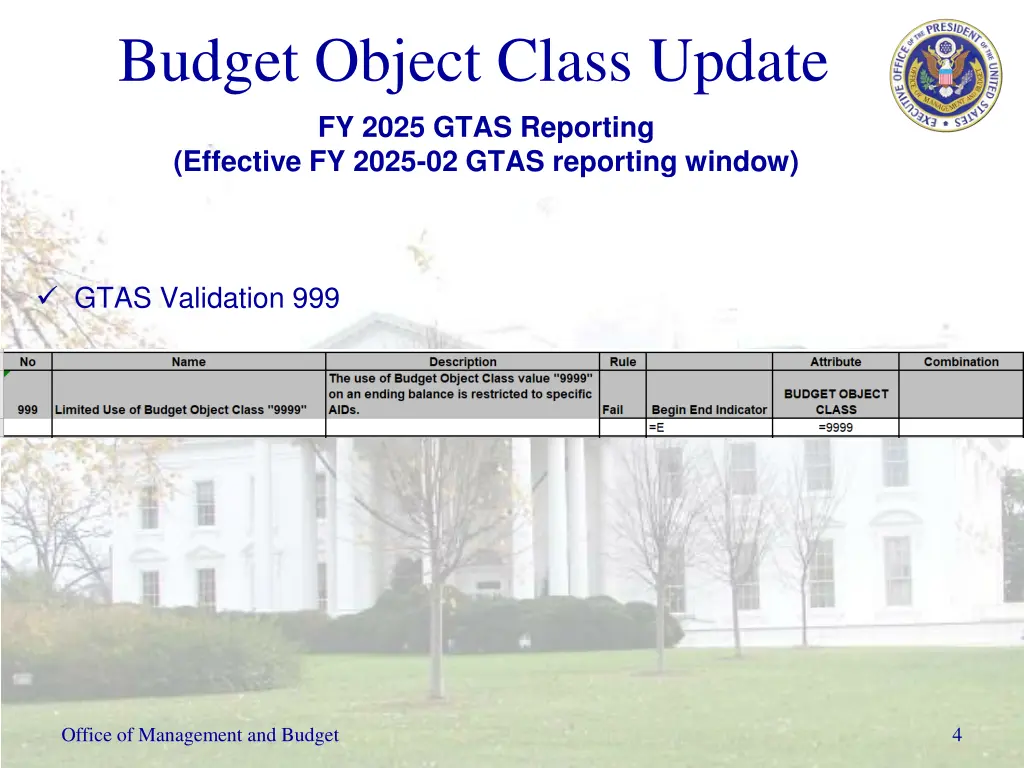 budget object class update 2