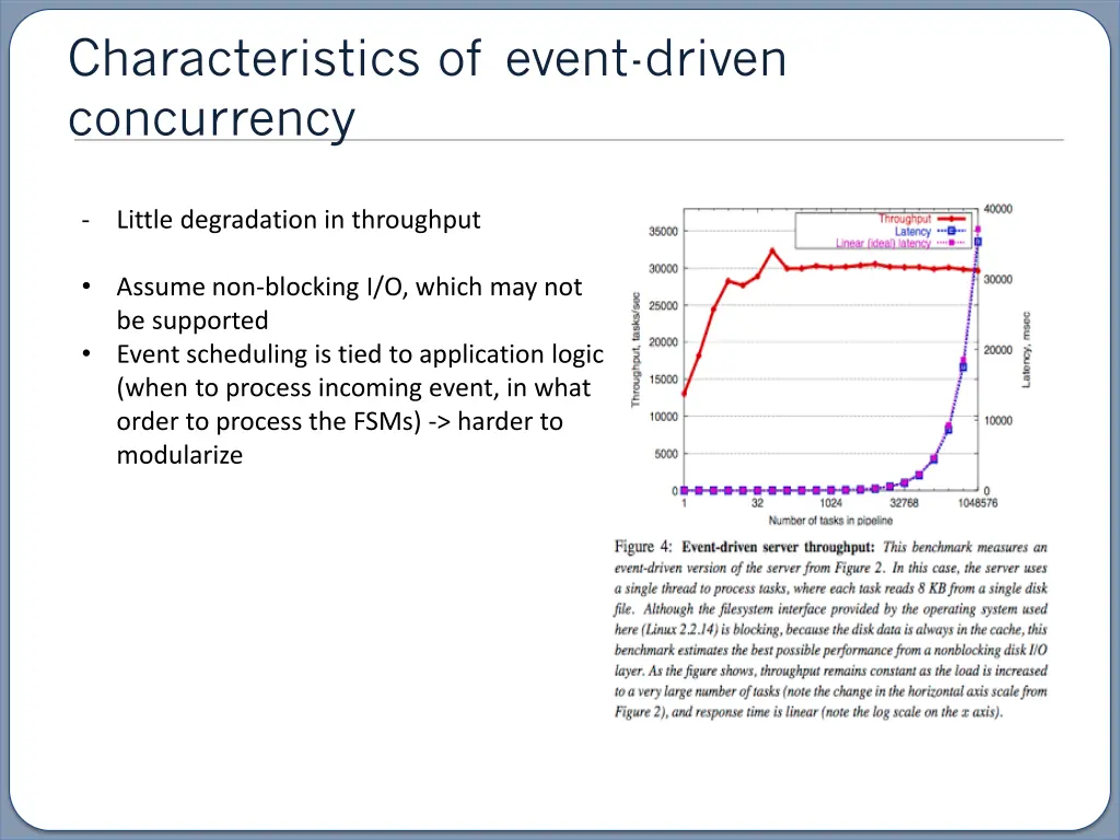 characteristics of event driven concurrency