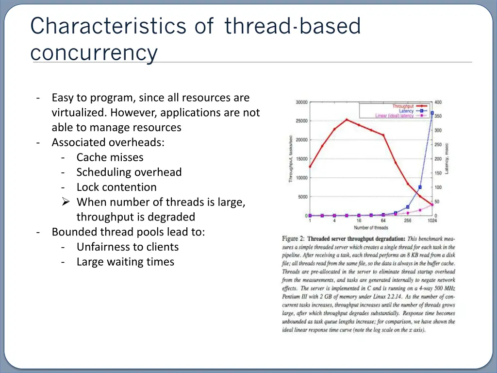 characteristics of thread based concurrency