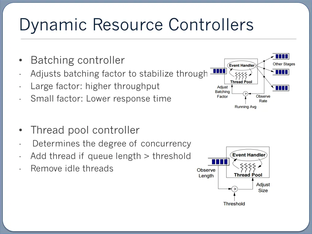dynamic resource controllers