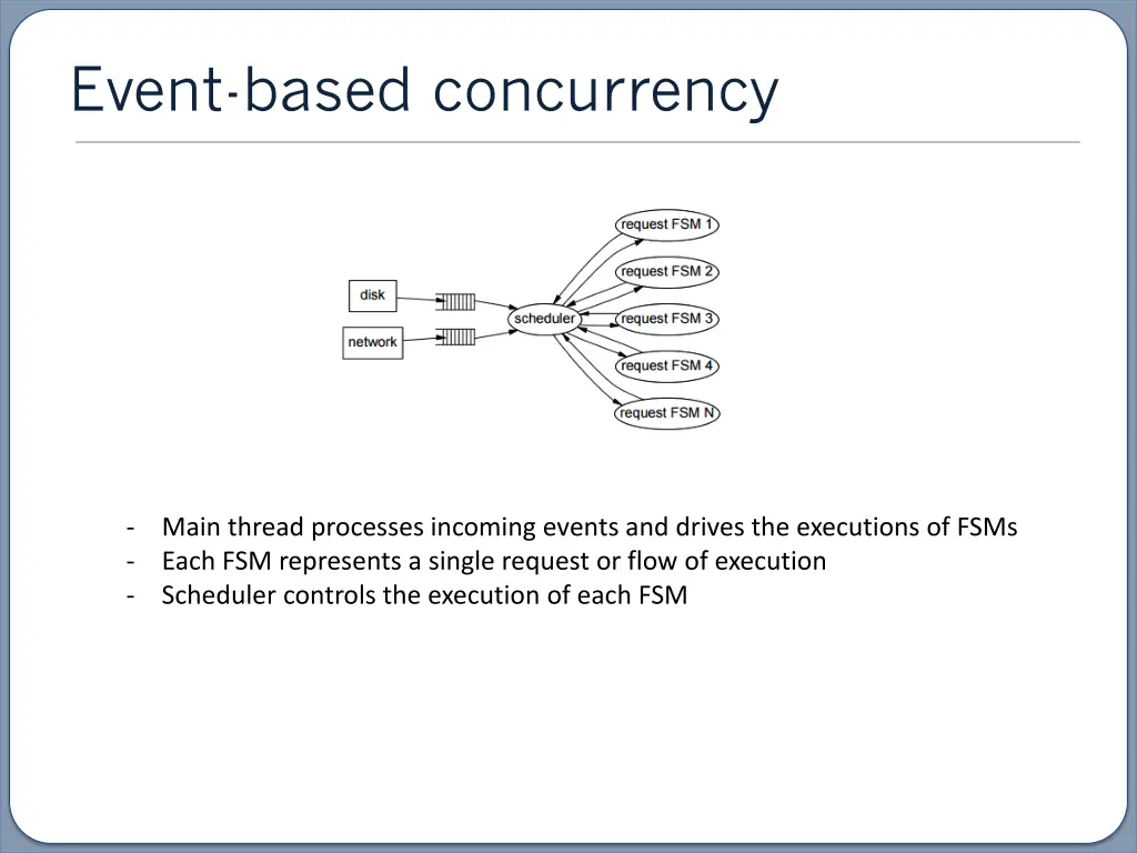 event based concurrency
