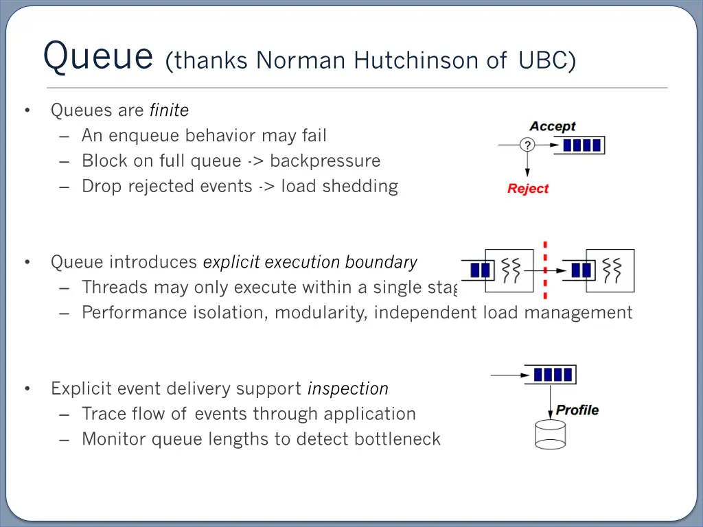 queue thanks norman hutchinson of ubc